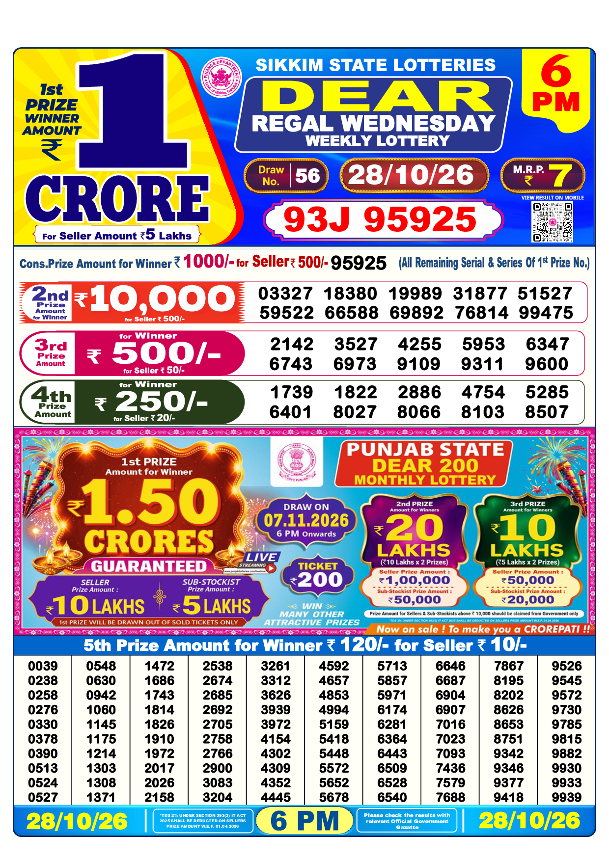 Lottery Sambad Today 6:00 PM Result 28 Oct 2026 - Dear Day Official Winning Numbers Sheet