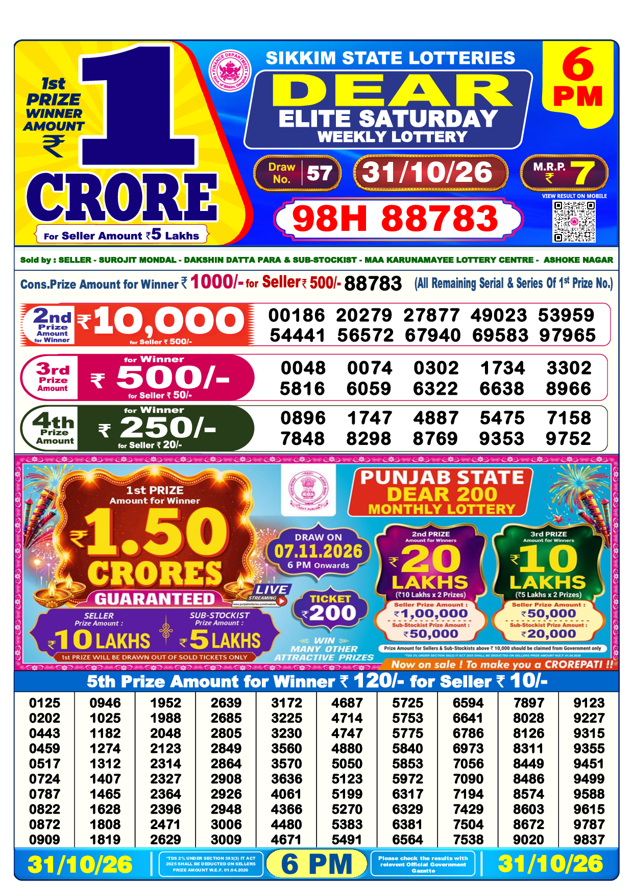 Lottery Sambad Today 6:00 PM Result 31 Oct 2026 - Dear Day Official Winning Numbers Sheet