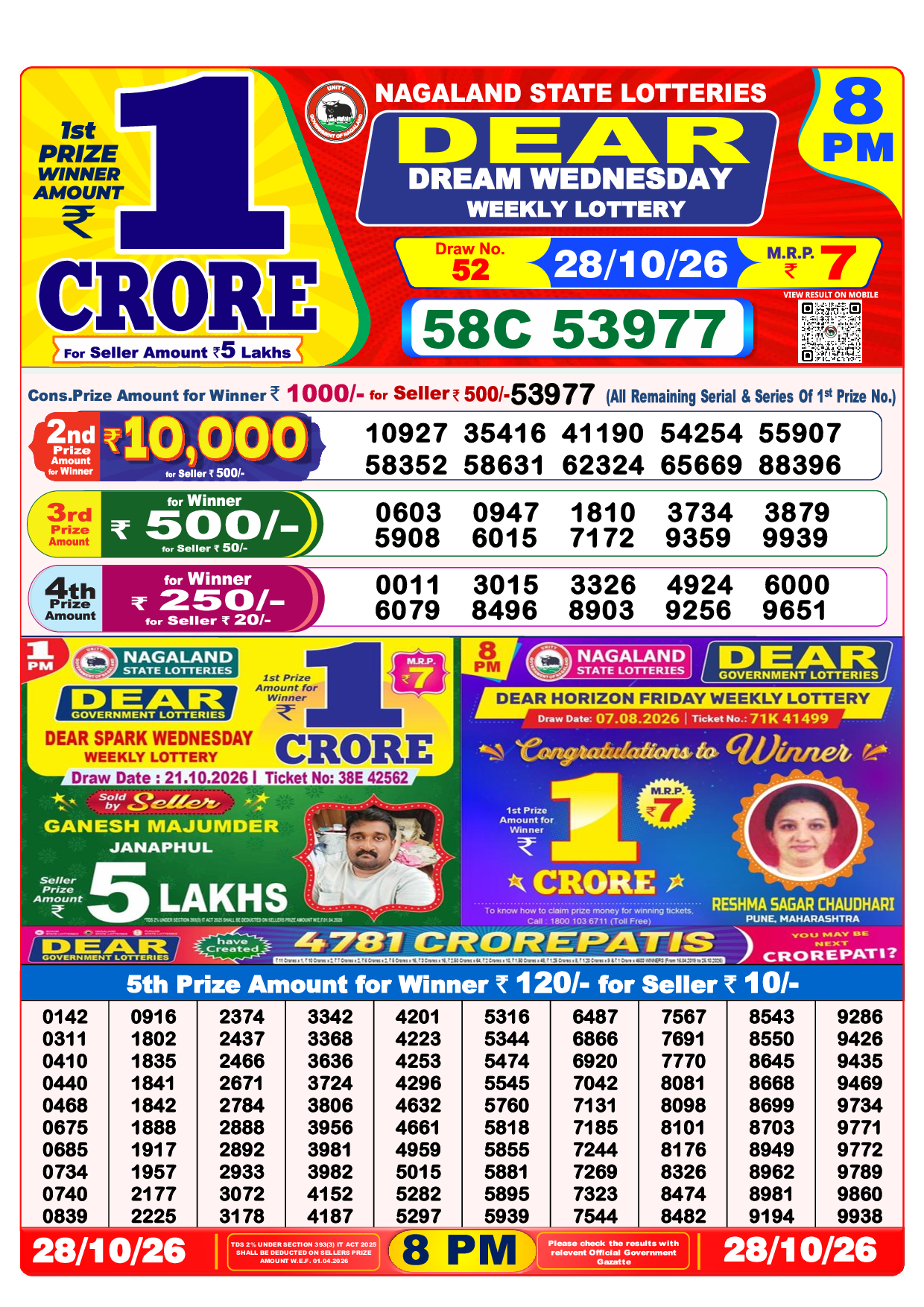 Lottery Sambad Today 8:00 PM Result 28 Oct 2026 - Dear Evening Official Winning Numbers Sheet
